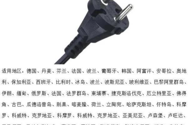 德标插头和欧标插头的区别.
