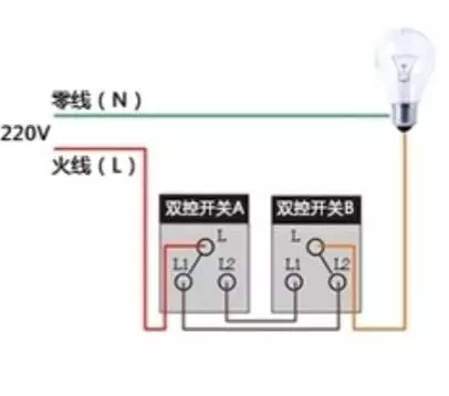 双开单控开关l,l1,l2怎么接线(7)