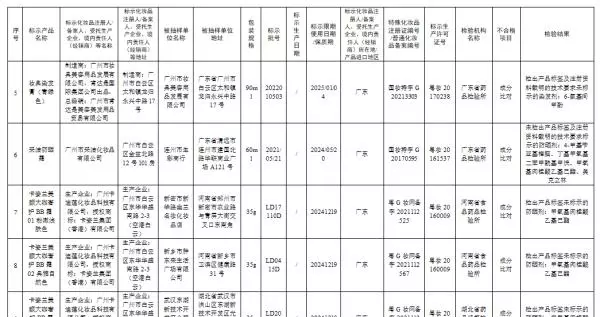 科本颜是正规产品吗(3)