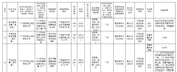 科本颜是正规产品吗(4)