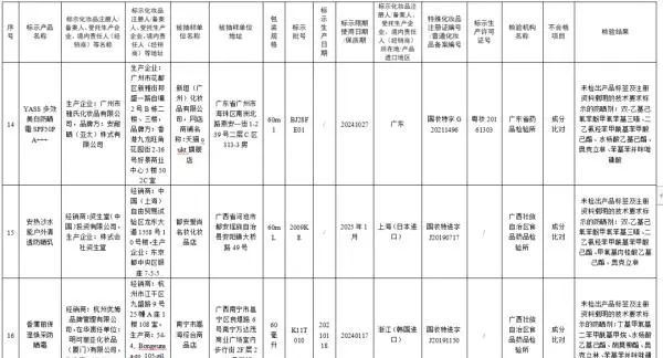 科本颜是正规产品吗(6)
