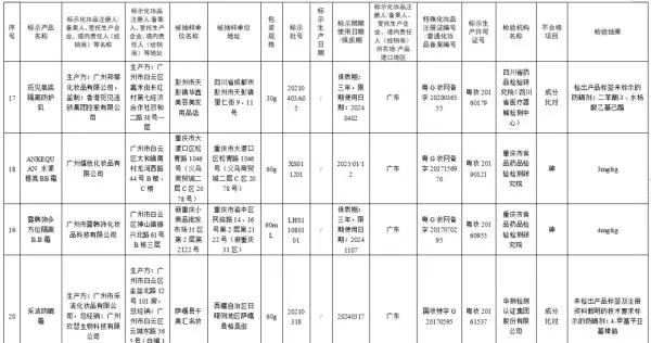 科本颜是正规产品吗(7)