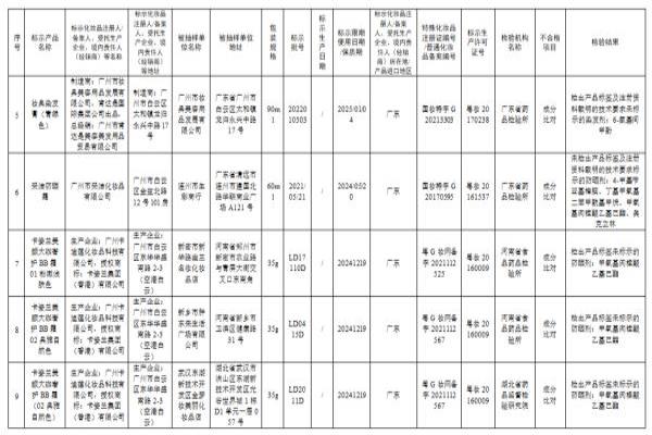 科本颜是正规产品吗.