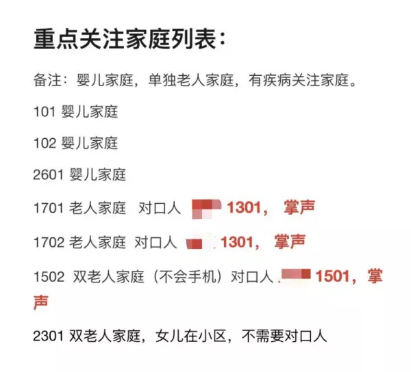 上海仁恒怡庭有疫情吗(13)
