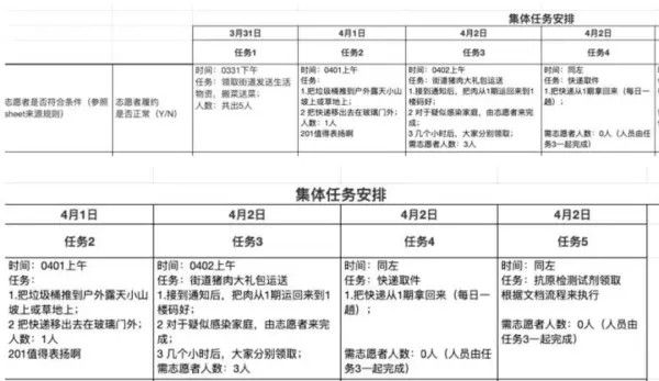 上海仁恒怡庭有疫情吗(14)