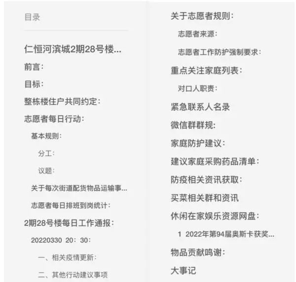 上海仁恒怡庭有疫情吗(3)