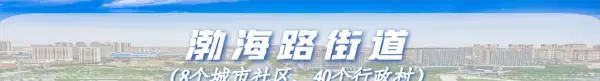 东城名苑属于哪个街道(2)