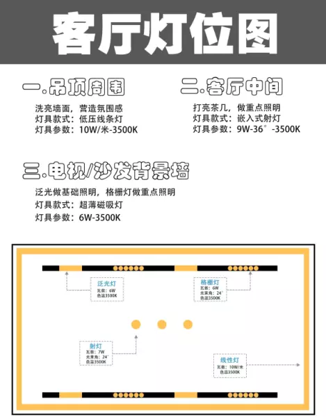 斗胆灯是筒灯还是射灯(2)