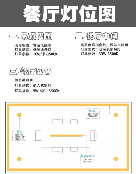 斗胆灯是筒灯还是射灯(4)
