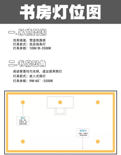 斗胆灯是筒灯还是射灯(5)