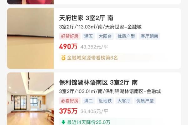 成都最贵的二手房楼盘叫什么名字.