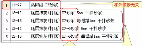 dm7.5砂浆是什么意思(3)