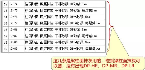 dm7.5砂浆是什么意思(4)