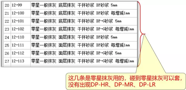 dm7.5砂浆是什么意思(5)