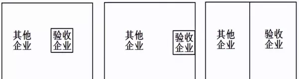 l10l50l90代表声级的意义分别是什么(10)