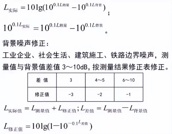 l10l50l90代表声级的意义分别是什么(6)