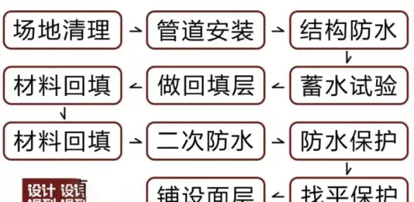 页岩陶粒批发 页岩陶粒价格(22)