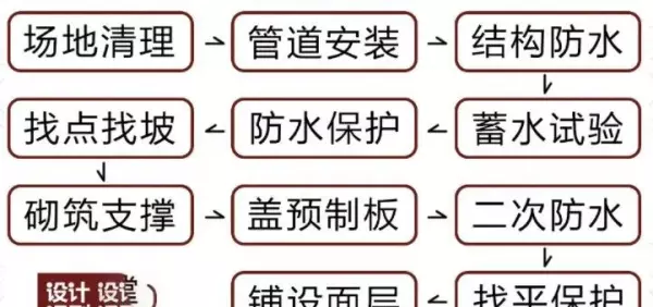 页岩陶粒批发 页岩陶粒价格(27)