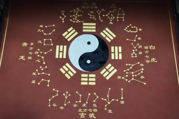 元亨利贞六爻排盘为什么不能用了(6)