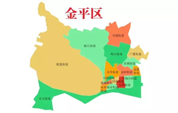 住宅邮编是什么广东汕头(2)