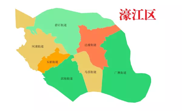 住宅邮编是什么广东汕头(4)