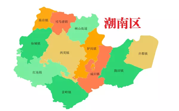 住宅邮编是什么广东汕头(6)