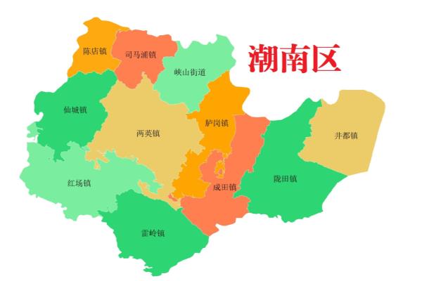 住宅邮编是什么广东汕头.