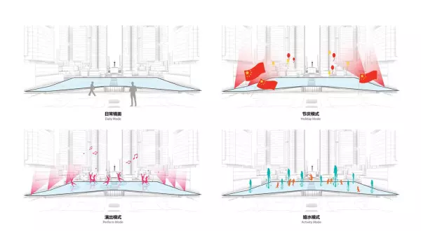 城市客厅是什么意思(4)