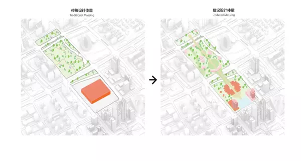 城市客厅是什么意思(5)