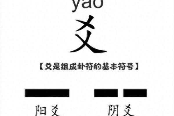 两个叉是什么字爻六爻.
