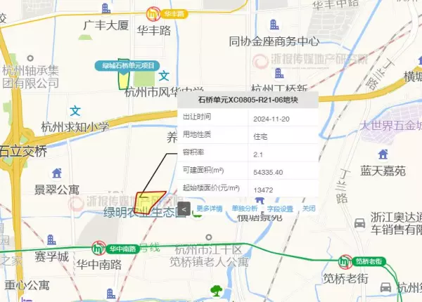 杭州滨江区房价2022最新价格(6)